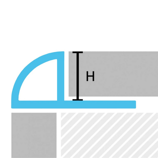 Zweidimensionale Zeichnung verbautes, geschlossenes Viertelkreisprofil Aluminium mit Höhe H
