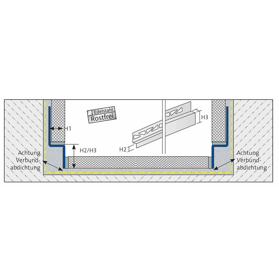 Cale de pente pour le raccordement au mur, dessin général pour les deux côtés