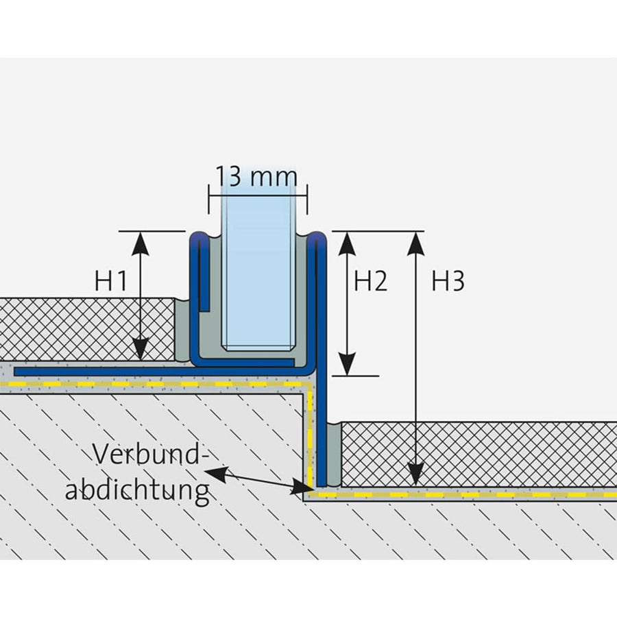 Cale inclinée pour recevoir le verre, côté gauche Dessin avec les hauteurs H1 - H3 et la largeur indiquées #FR0002772
#FR0002774
#FR0002776
#FR0002905
