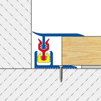 Dessin technique en deux dimensions du profilé de raccordement mural CLIP