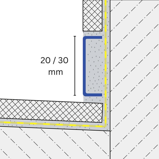 Dessin profilé décoratif avec indication de la largeur 20 / 30 mm