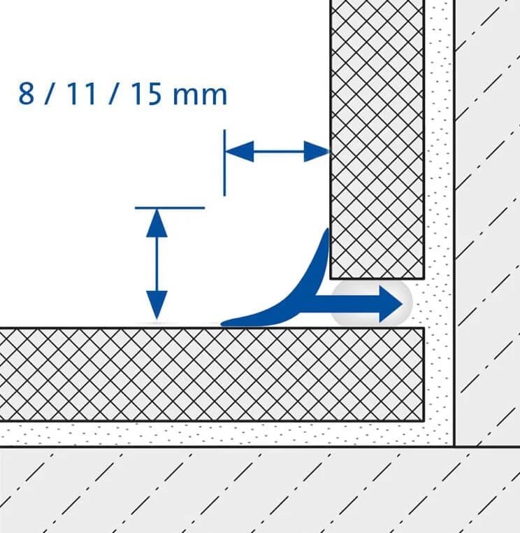 Zweidimensionale, bemaßte Zeichnung eines verbauten Wandanschlussprofils T-COVE. Höhe: 12/ 16/ 22 mm