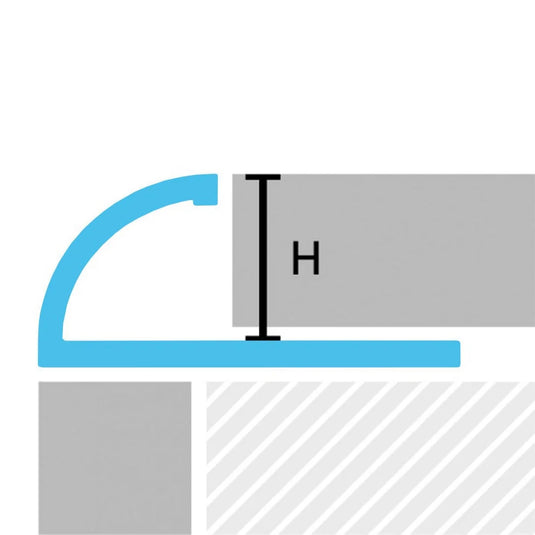 Zweidimensionale Zeichnung verbautes, offenes Viertelkreisprofil Aluminium mit Höhe H