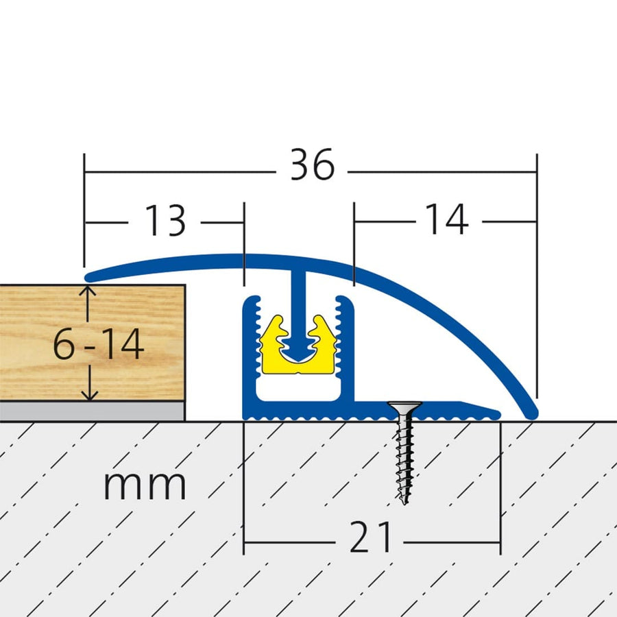 Zweidimensionale technische Zeichnung des Abschlussprofils CLIP mit Bemaßung