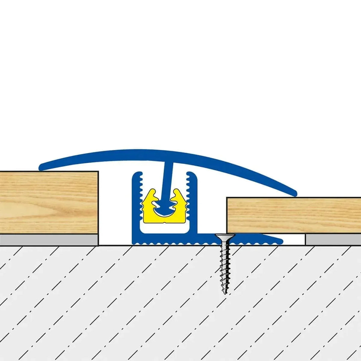 Two-dimensional technical drawing of the height adjustment profiles CLIP