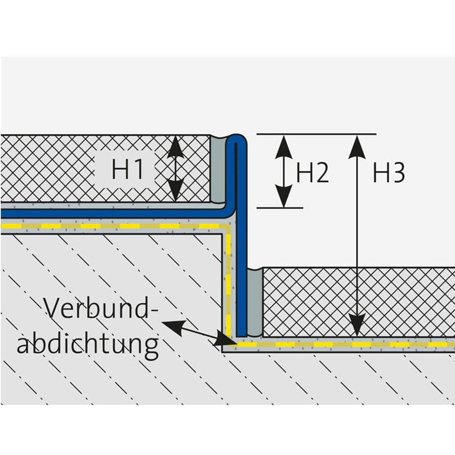 Zweidimensionale technische Zeichnung, die einen linken Gefällekeil sowie verschiedene Höhen (H1 - H3) zeigt #A0002316 #A0002320 #A0002319 #A0003894 #A0002321 #A0002322 #A0002323 #A0004142 #A0002324 #A0002325 #A0002326 #A0004143