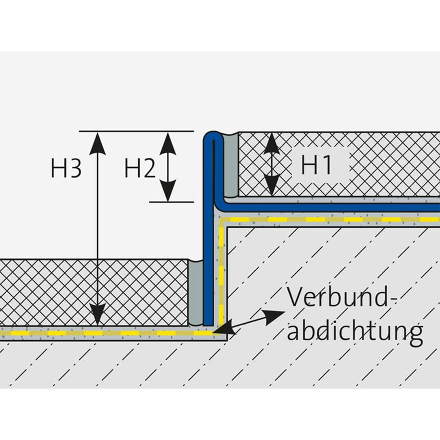 Zweidimensionale technische Zeichnung, die einen rechten Gefällekeil sowie verschiedene Höhen (H1 - H3) zeigt #A0002331 #A0002335 #A0002334 #A0003895 #A0002336 #A0002337 #A0002338 #A0004144 #A0002339 #A0002340 #A0002341 #A0004145