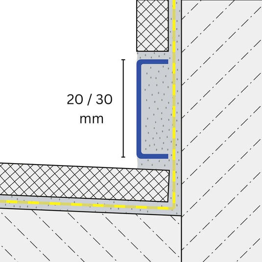 Zweidimensionale Zeichnung eines zwischen Boden und Wand verbauten Dekorprofils