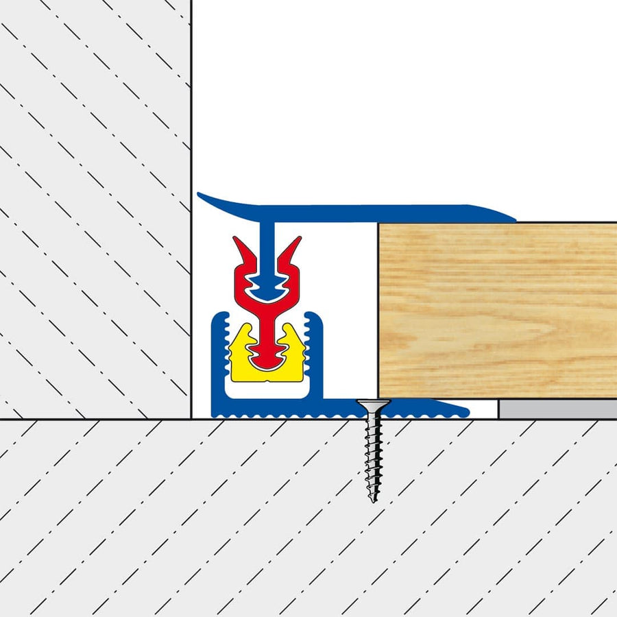 Zweidimensionale technische Zeichnung des Wandanschlussprofils CLIP